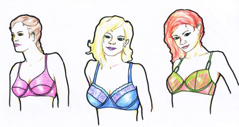 How to draw an easy seam allowance around your bra pattern